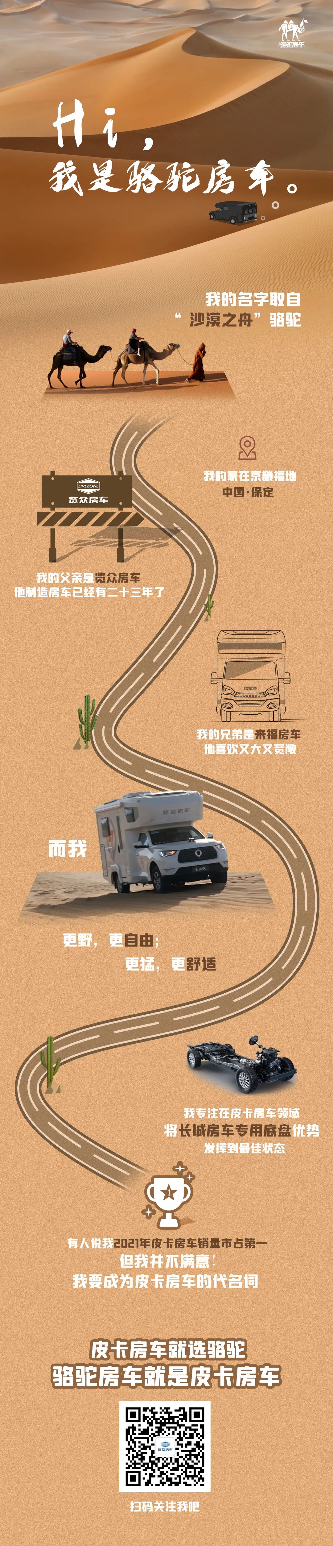 Hi，我是駱駝房車。