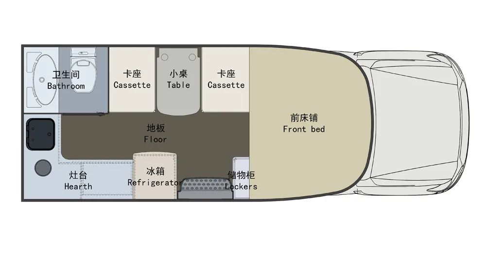 一輛優(yōu)秀的房車應該具備哪些基因？看這里!