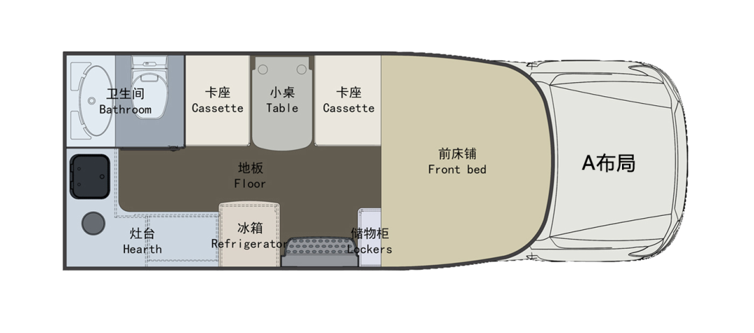 什么時(shí)候你最想擁有一臺(tái)房車(chē)？